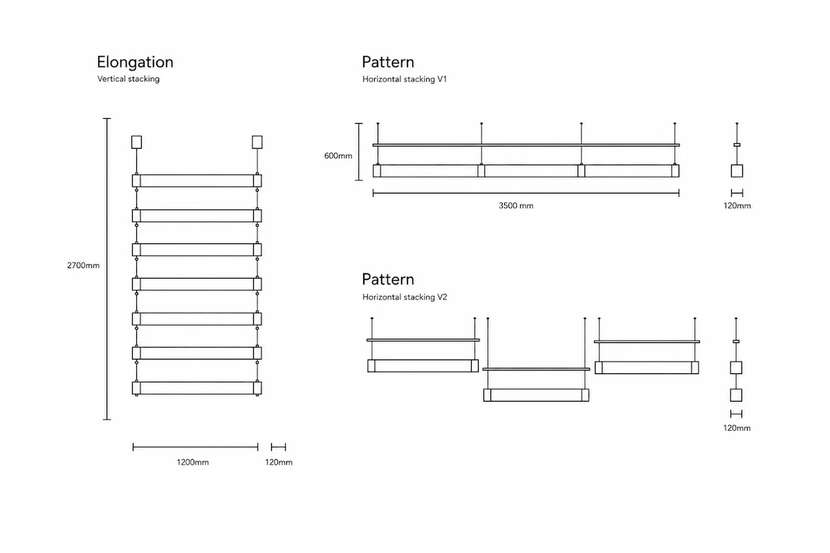 Resonance variant
